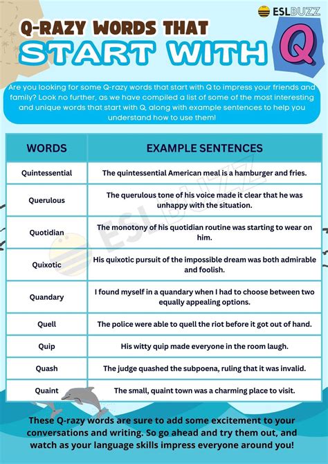 Words that Start with Q: Fascinating Q Words with .